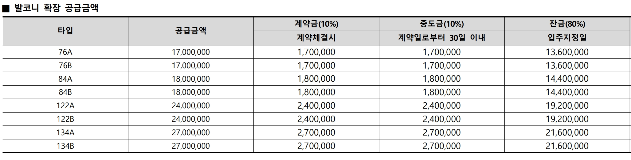 월명공원 한라비발디