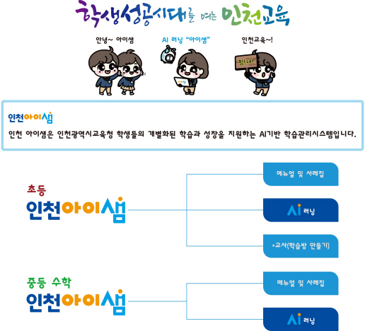 인천시교육청-학습관리시스템-인천아이샘-설명