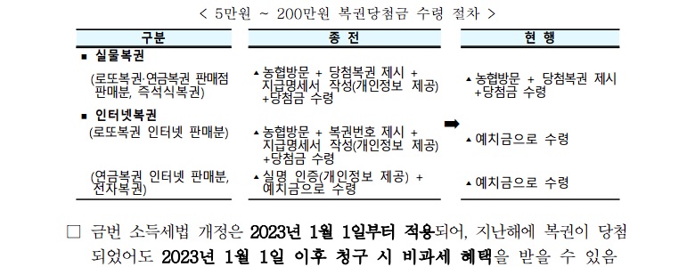 기획재정부-보도자료