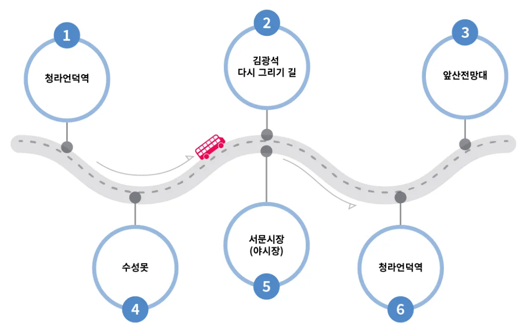 야경코스 하절기