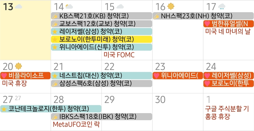 2022년 6월 스팩(SPAC) 공모주 청약일정