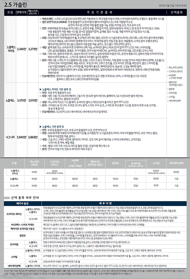 기아-K8-2.5가솔린-가격표