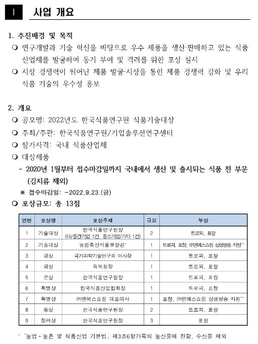  2022년 한국식품연구원 식품기술대상 모집 공고