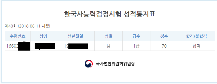  한국사능력검정시험 1급 한달 독학(인강X), 합격후기/교재/공부방법