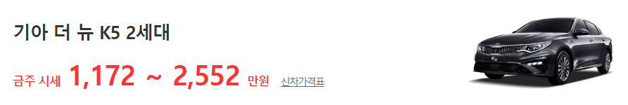 K5 중고차 가격표