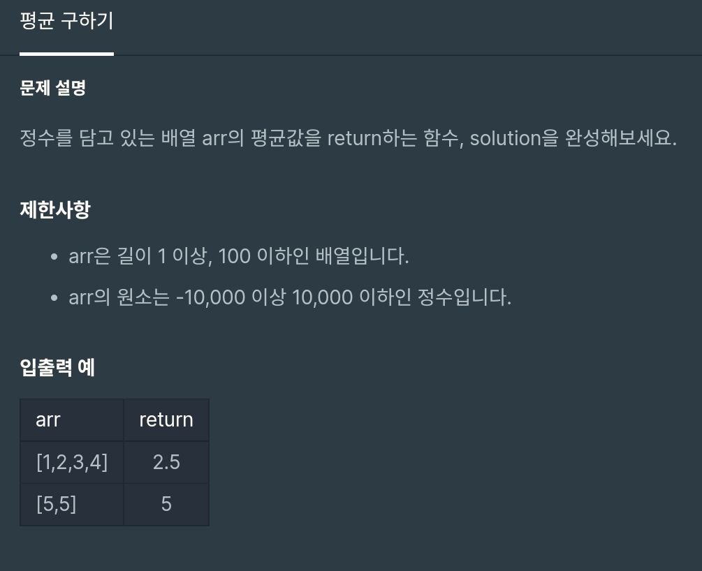  [프로그래머스 Level 1, Java] 평균 구하기