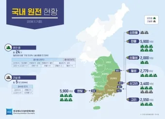 원전 대장주 관련주 TOP5 총정리_10