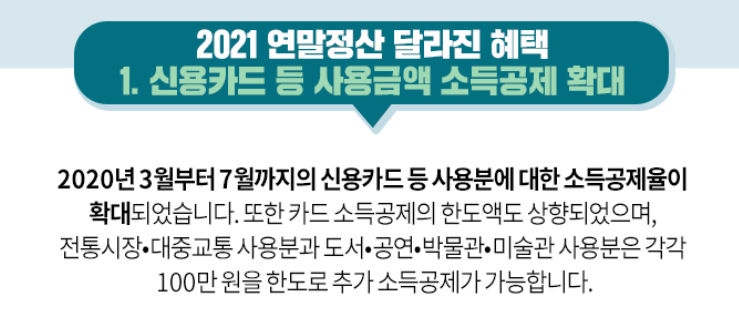  2021년 연말정산, 무엇이 달라졌을까? 2020년 귀속 연말정산 달라진 혜택 총정리