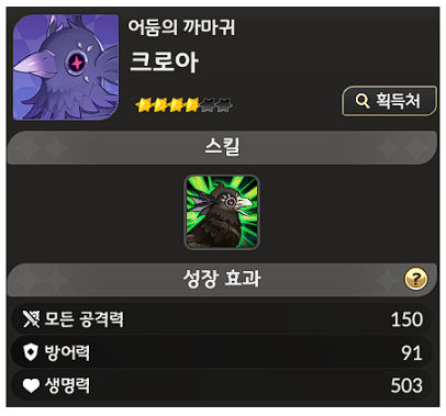 크로아