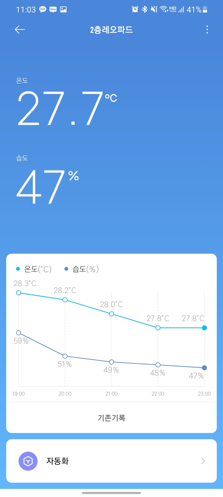 육지거북 사육용품 부화기 설정 샤오미 cctv 블루투스 온도계 타이머 콘센트 7