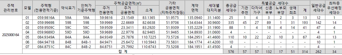 고척푸르지오힐스테이트-2