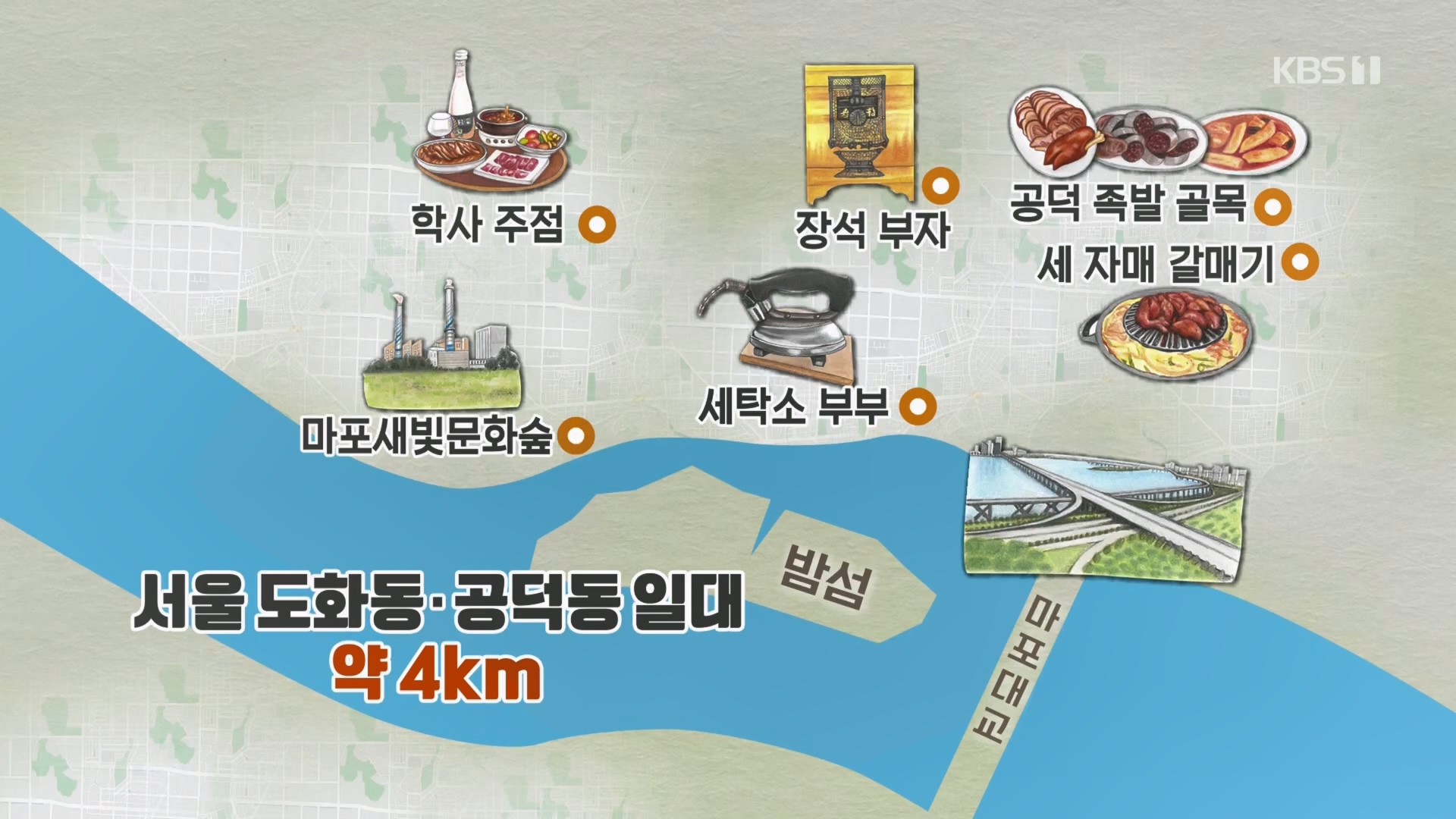 동네 한 바퀴.E256.240203p.H264-F1RST.mp4_20240204_174705.304.jpg