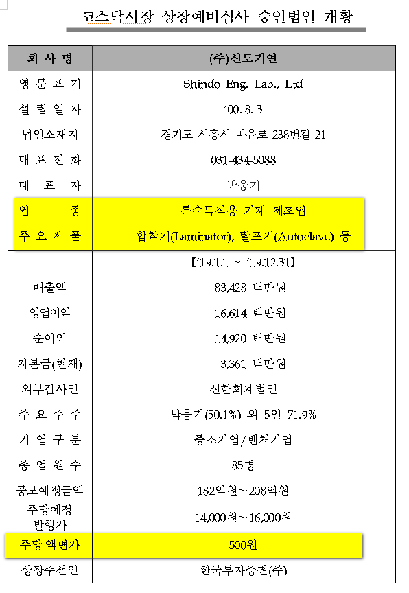 기연테크 이미지