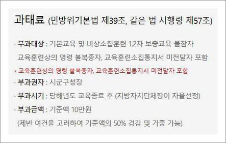 민방위 훈련