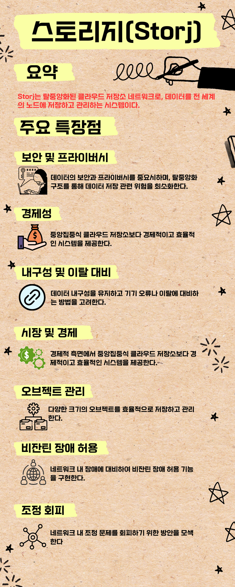 스토리지 코인&#44; 스토리지 백서&#44; 스토리지 특징