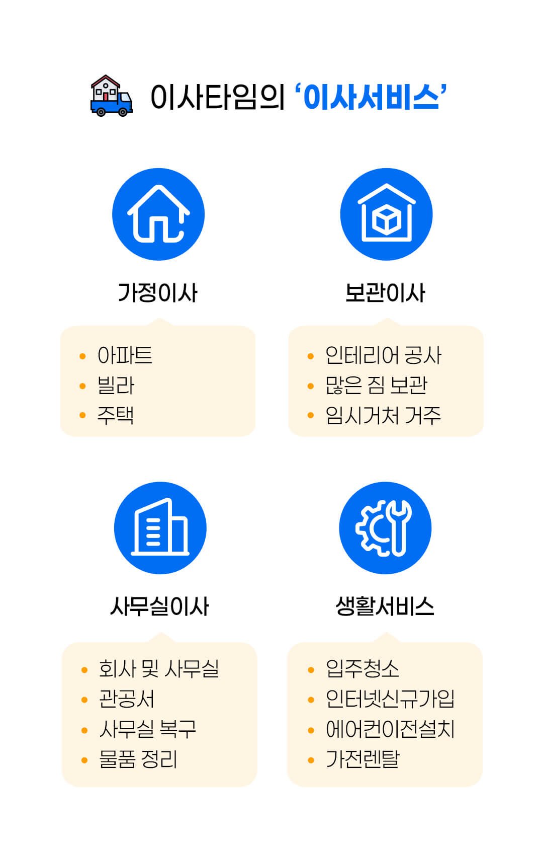이사비용 절약하는 꿀팁! 이사타임 비교견적 서비스로 최대 3개 업체 견적 받기🚛📦
