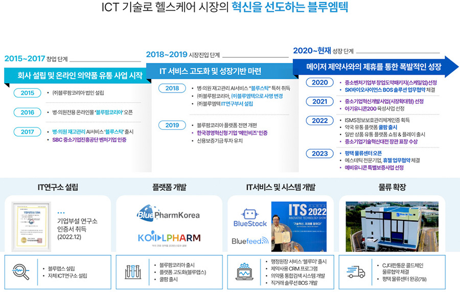 회사 소개 이미지