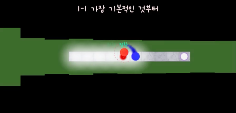 얼불춤 1-1 가장 기본적인 것부터