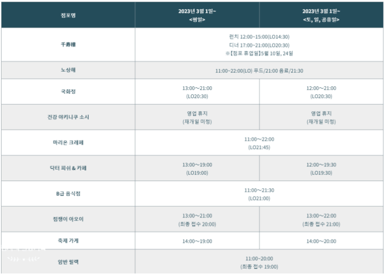 우라야스 만게쿄 오오에도 온천 설명