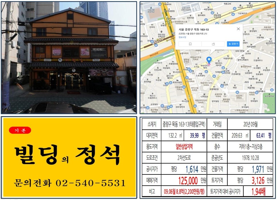  [중랑구 태릉입구 먹자상권 10억 꼬마빌딩 실거래가 조회] 묵동 163-13 (태릉입구역) 12.5억 원, 평당 3,126만 원 매매되었습니다.