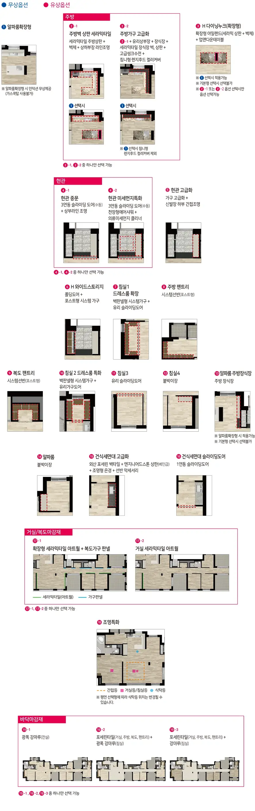 힐스테이트이천역1단지/2단지아파트 단지/동호수배치도, 세대평면도, 입주자모집공고 등 분양안내