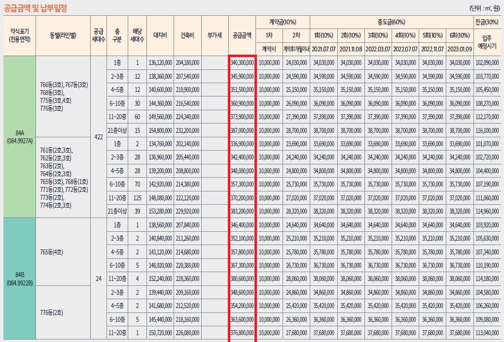 e편한세상영종국제도시센텀베뉴35