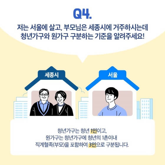 청년월세지원사업 안내문