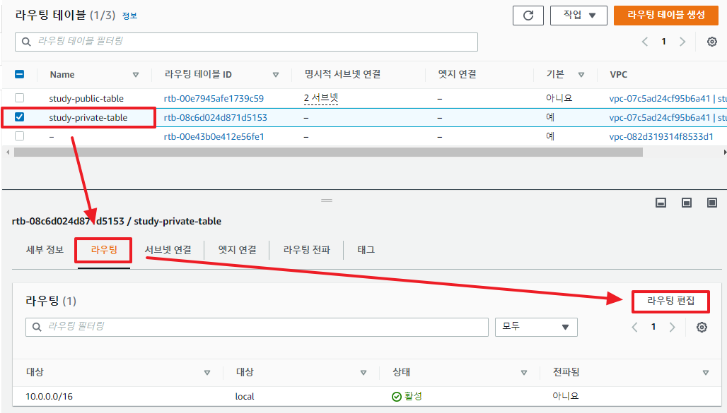 NAT-게이트웨이-Network-Address-Translation