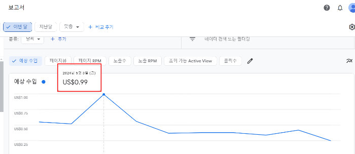 티스토리 애드센스 블로그 운영