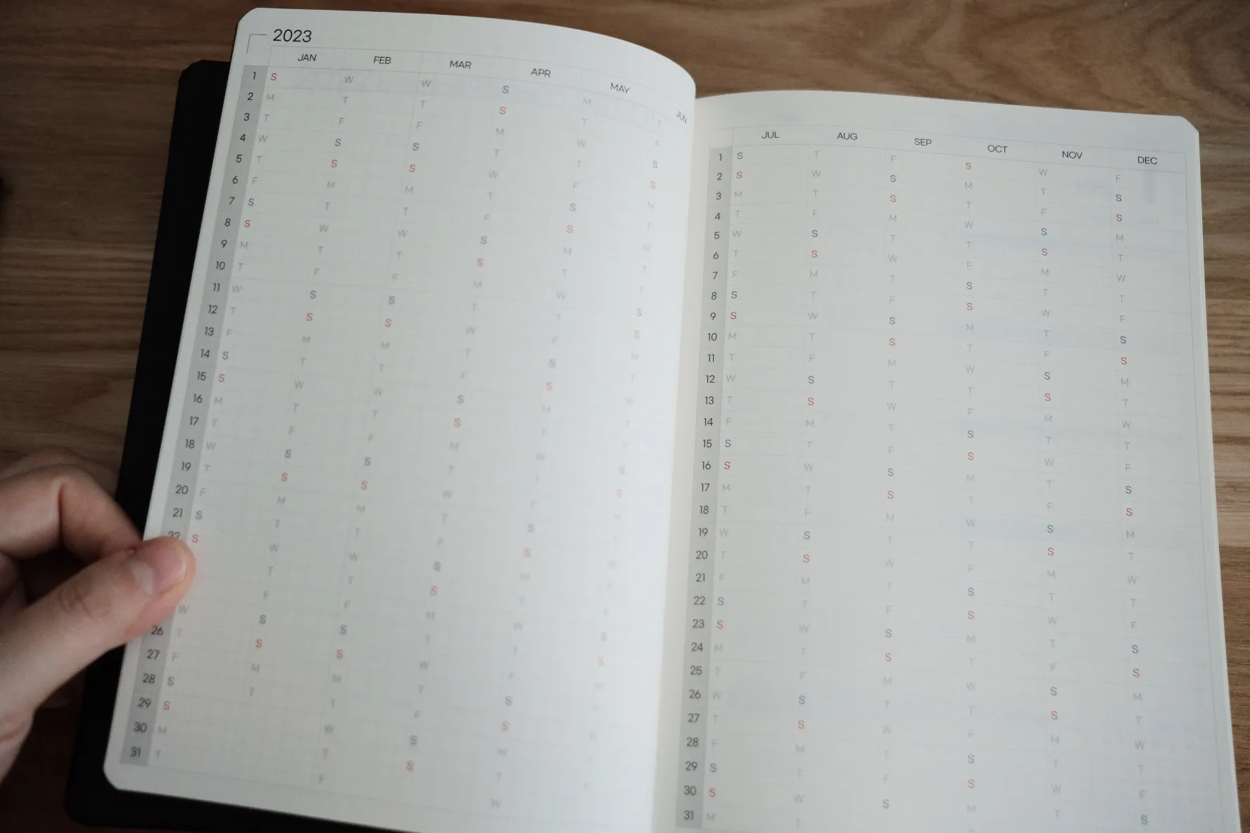 yearly page