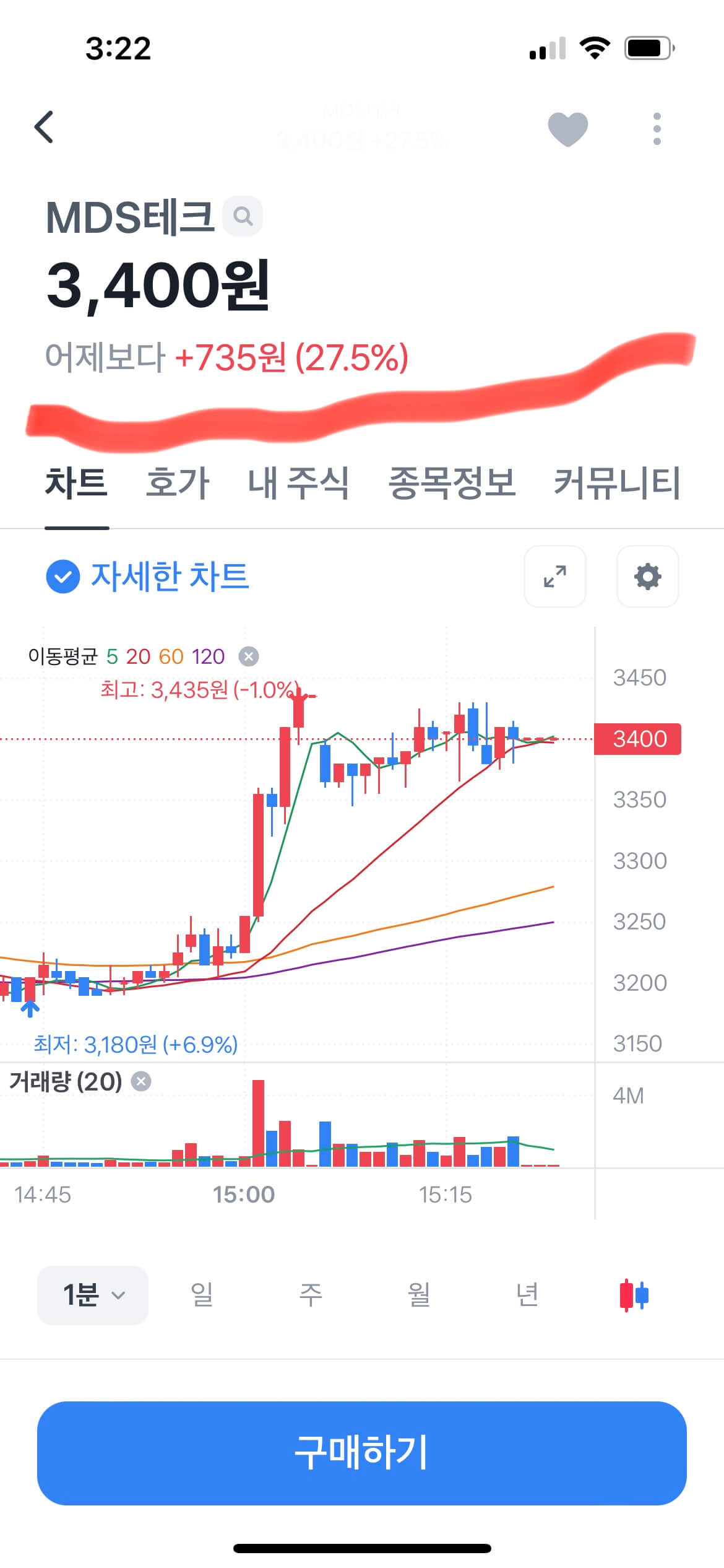 MDS테크 오늘 2022년 2월 24일 주가(출처: 토스증권)