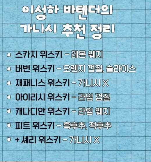 적절한 토핑 설명