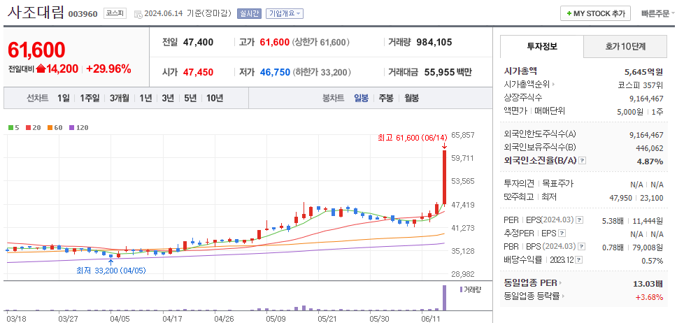 대림냉동 이미지