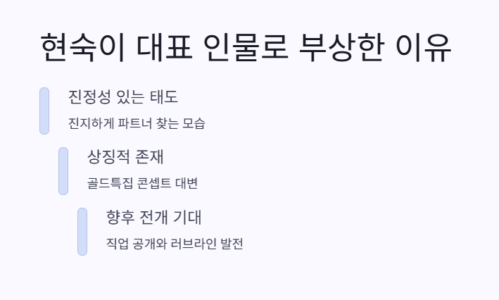 현숙은 왜 ‘나는 솔로 26기’의 대표 인물로 떠올랐을까? 1