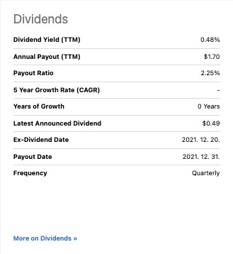 QQQ-ETF-Dividends-배당금