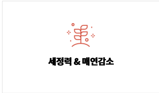 불스원샷 효과, 사용방법, 종류, 후기 알아보기 불스원샷 효과, 사용방법, 종류, 후기 알아보기
