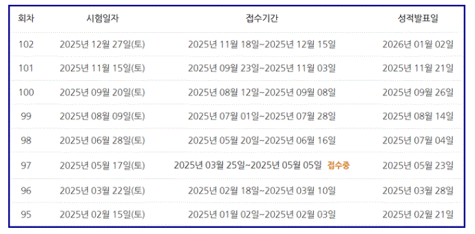 2025년 TESAT 시험 일정