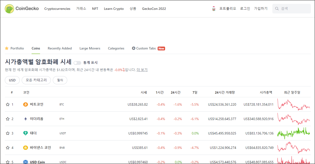 비트코인-시세-전망-차트-암호화폐-가상화폐-코인-트레이더-투자-뉴스-온체인-분석