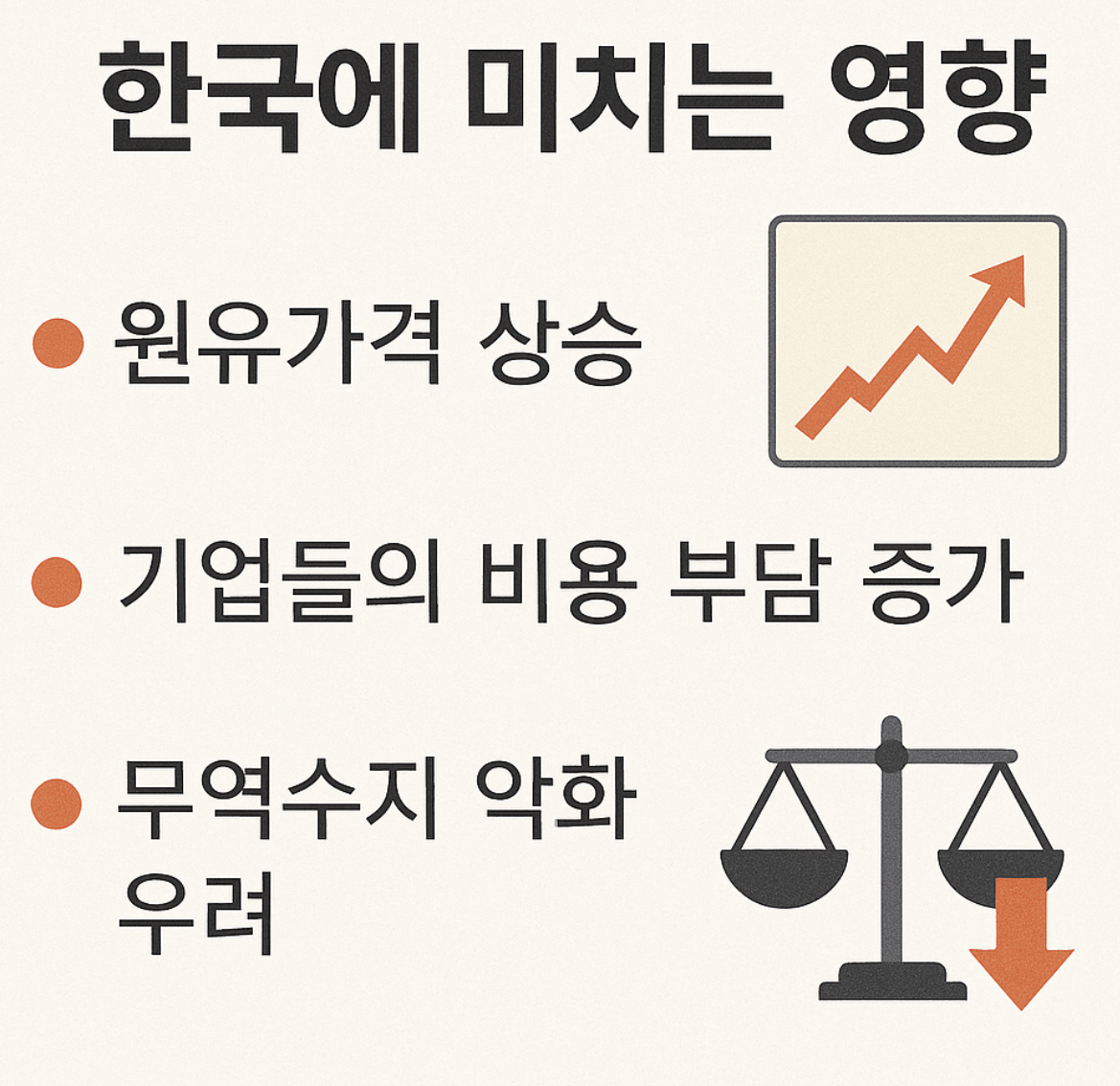이스라엘 이란 전쟁으로 한국의 영향 이미지