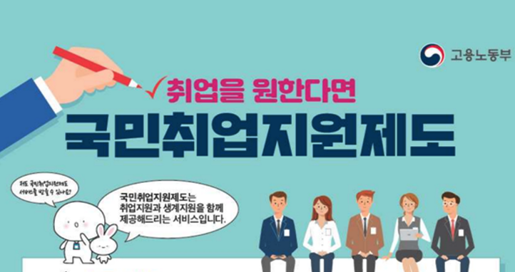  국민취업지원제도(국취로) 조건, 수당, 유형, 참여요건 알아보기