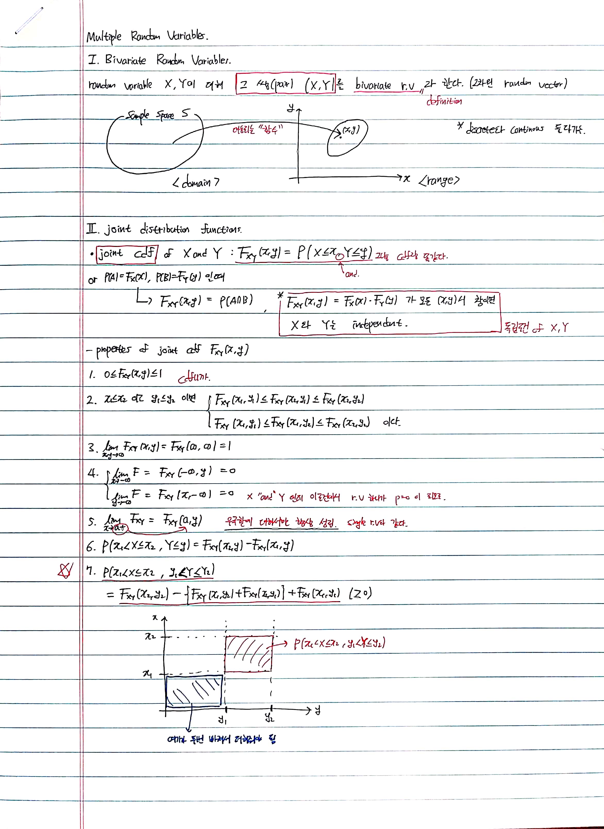  Multiple random variables