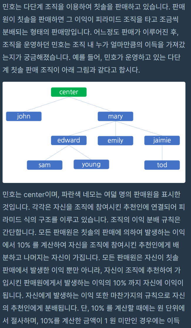  [프로그래머스] 코딩테스트 연습 : 다단계 칫솔 판매 - C++[CPP]