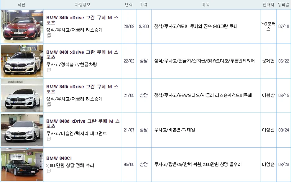 BMW 8시리즈 중고 가격