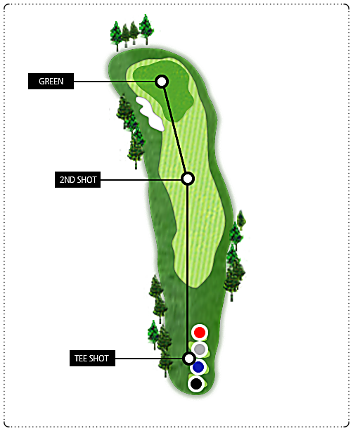 천룡CC 흑룡 코스 2번 홀
