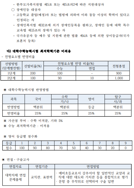 전주교육대학교수시등급 7