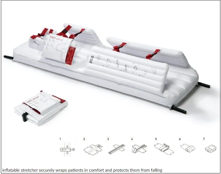 환자를 떨어지지 않게 감싸는 환자용 안전 들것 Inflatable stretcher securely wraps patients in comfort and protects them from falling