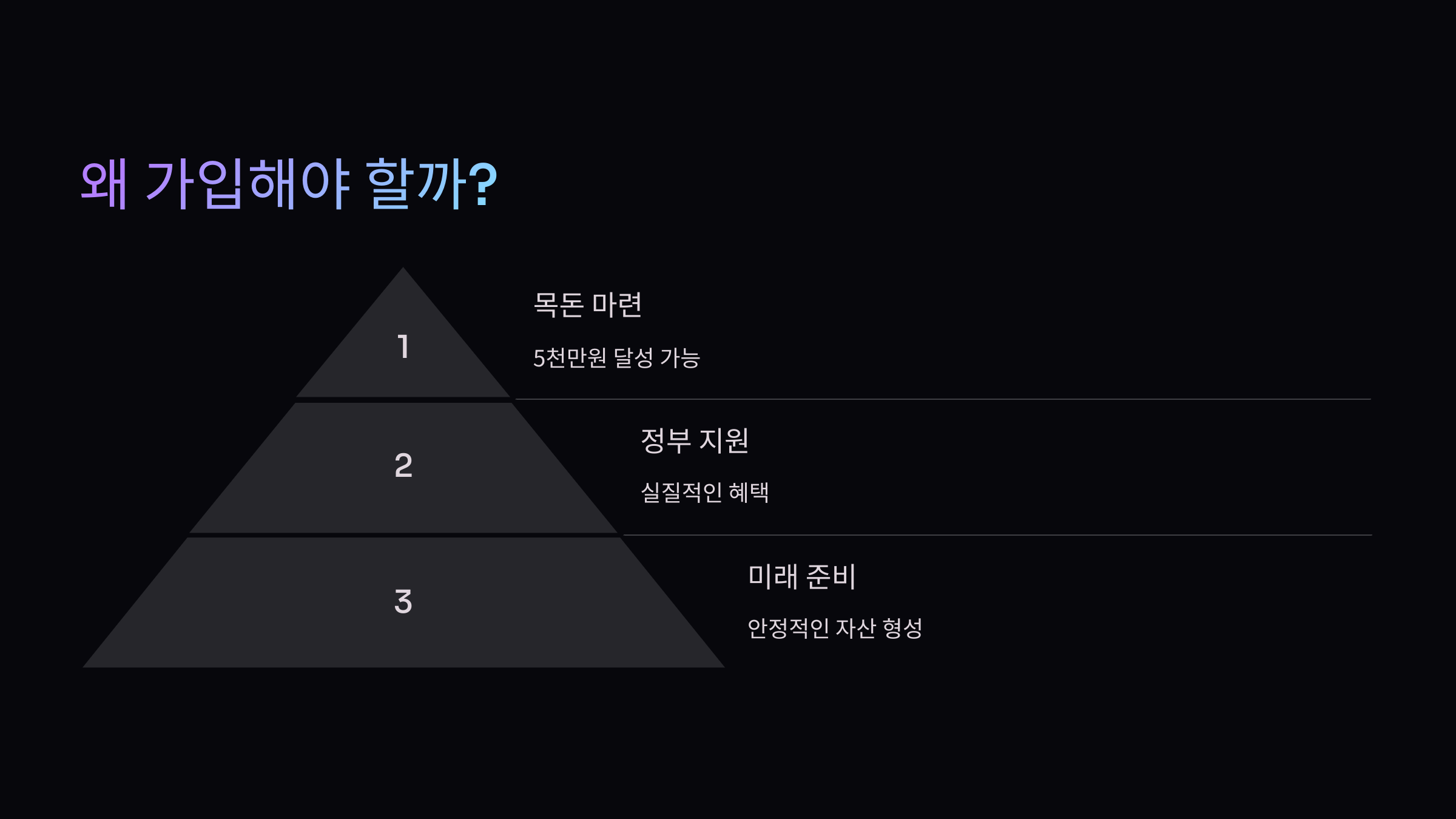 가입이유
