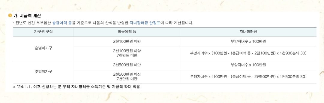 자녀장려금 지급금액