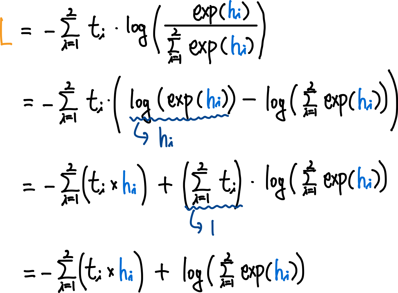 역전파(Backpropagation) 11 L의 전개식