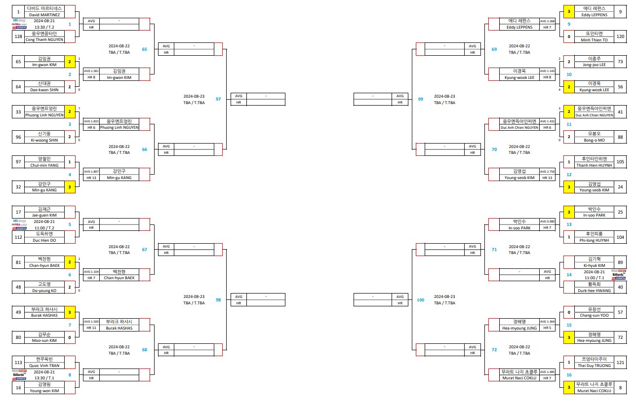 MATCH-UP